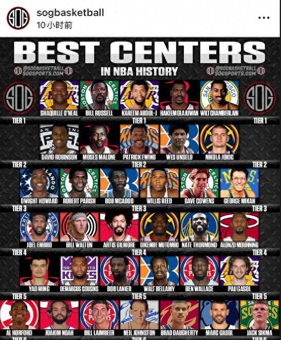 entit, 姚明 entit, 姚明